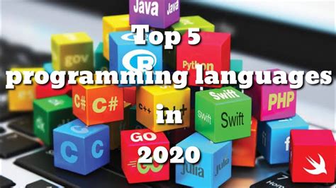Top 5 Programming Languages In 2020 Youtube