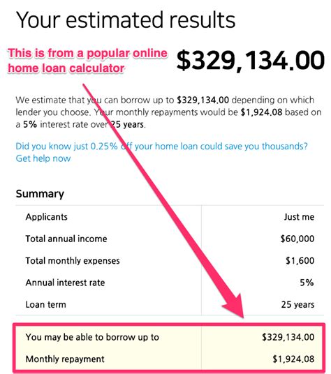 8 calculators to compare mortgages, from ditching your. ANZ pre approval: The Definitive Guide | Online mortgage ...