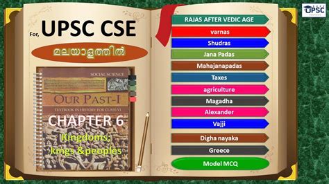 Chapter Class History Ncert Summary For Upsc Cse Preparation In