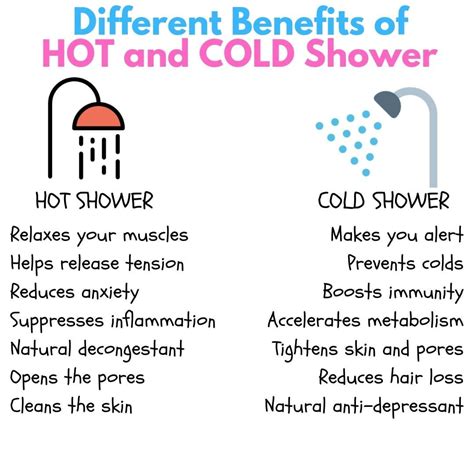 Which One Do You Prefer Hot Or Cold Shower Either Of These Two Offer A Wide Range Of Amazing