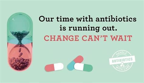 World Antibiotics Awareness Week Act Now Protect Tomorrow One