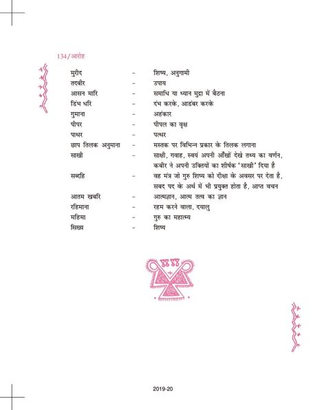 Ncert Book Class 11 Hindi Aroh Chapter 11 कबीर Aglasem Schools