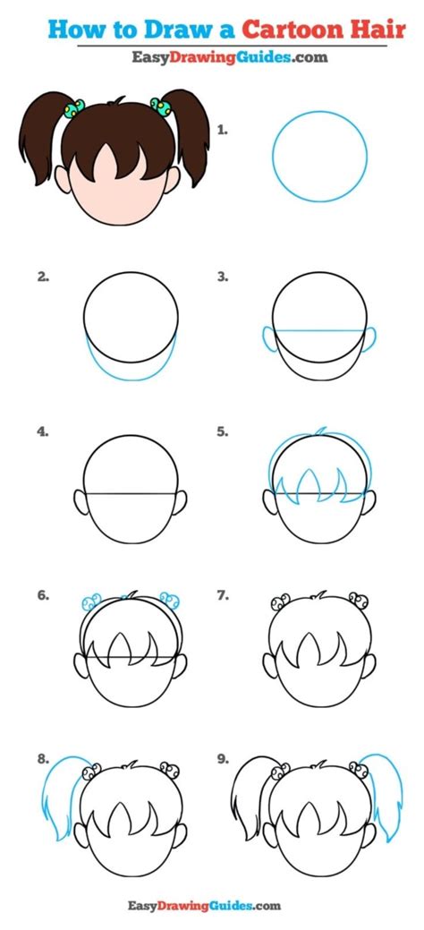 Continue the lesson with inking. How To Draw Cartoon Eyes And Face