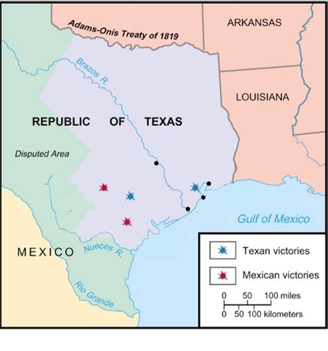 Texas Revolution Diagram Quizlet
