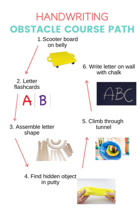 Developmental Progression Of Scissor Skills 35 Best Tips For Teaching