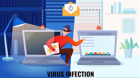 The Benefits Of Using Best Free Computer Virus Protection Software