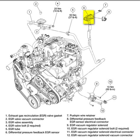 Ford Engine Code P1780