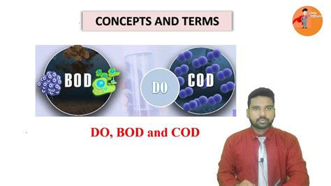 DO BOD And COD Environment Concepts Water Pollution Measurement