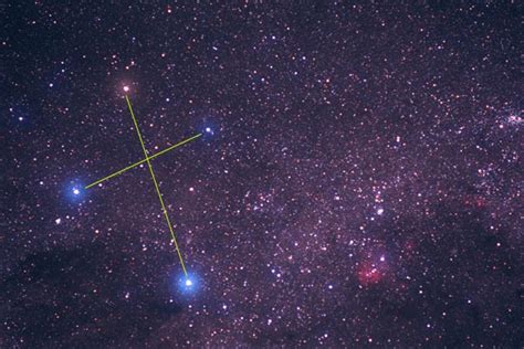Southern Cross Asterism Facts And Info The Planets