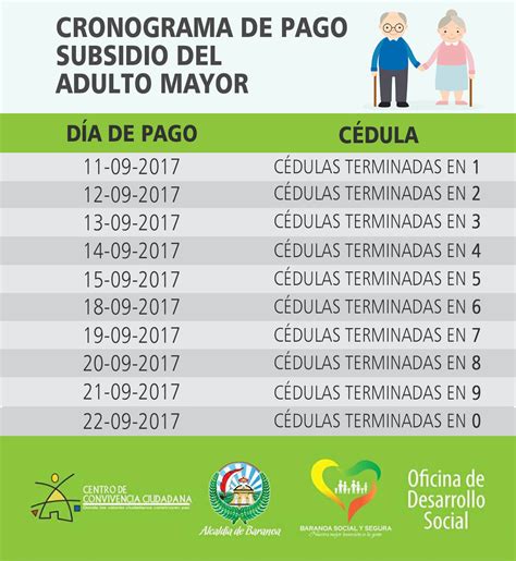 Cronograma De Pago Subsidio Del Adulto Mayor