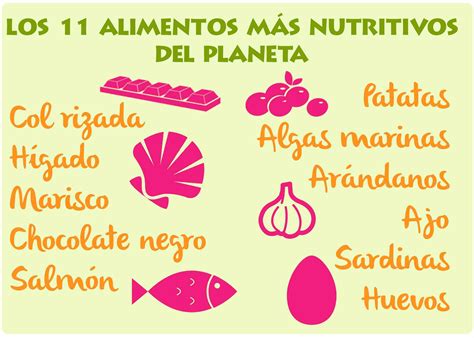 ᐈ Los 11 Alimentos Más Nutritivos Del Planeta