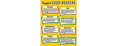 Reminders For Good Readers Chart Mardel Good Readers Classroom