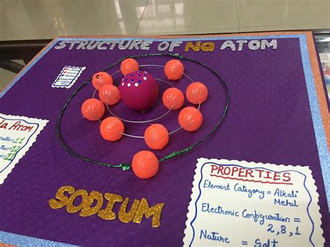 How To Make A D Model Of Sodium Landons Project Atom Model Project