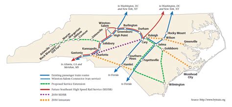 Transportation Air And Rail From Nc Atlas Revisited Ncpedia