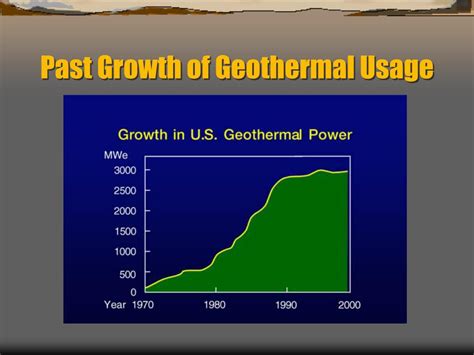 Ppt Geothermal Energy Powerpoint Presentation Free Download Id352202