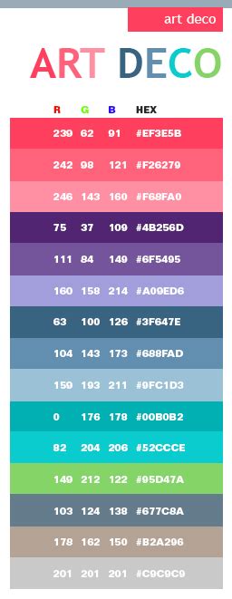 This scheme is influenced by the art deco style in progressive art design, that moves away from nature to a more industrial characteristic. lil Rose: Art Deco Colours
