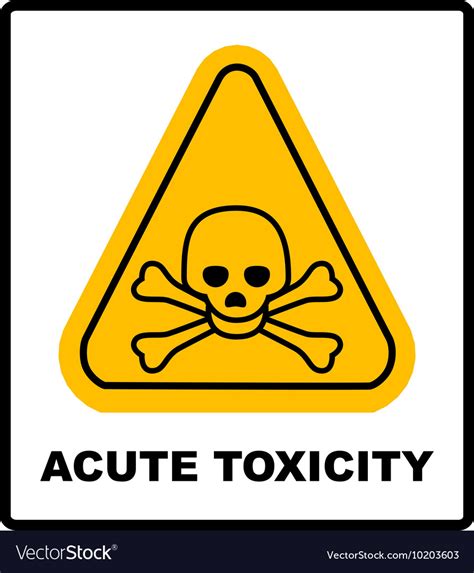 Acute Toxicity Sign