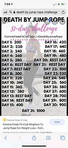 Pin By Danielle Carter On Workouts Jump Rope Challenge Jump Rope