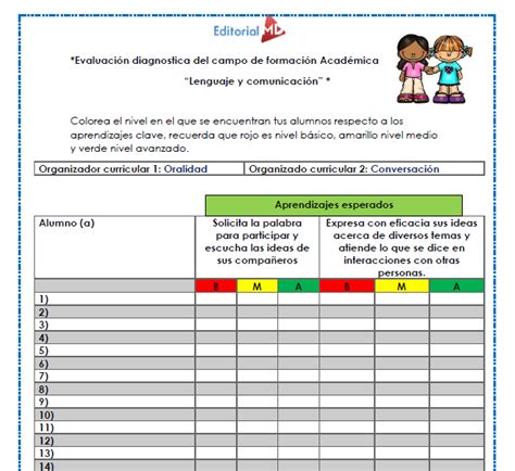 Evaluacion Diagnostica De Preescolar 2019 2020 Instrumentos De