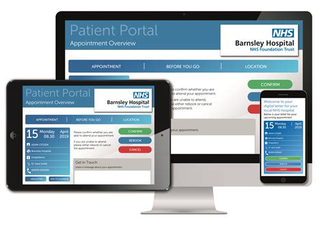 Patient Portaldigital Appointment Letters Healthcare Communications