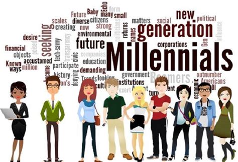 Generasi Milenial Di Era Revolusi Industri 4 0 Iqra Id Riset