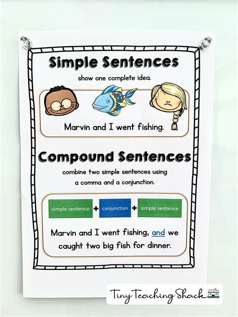 Complex Sentences Anchor Chart