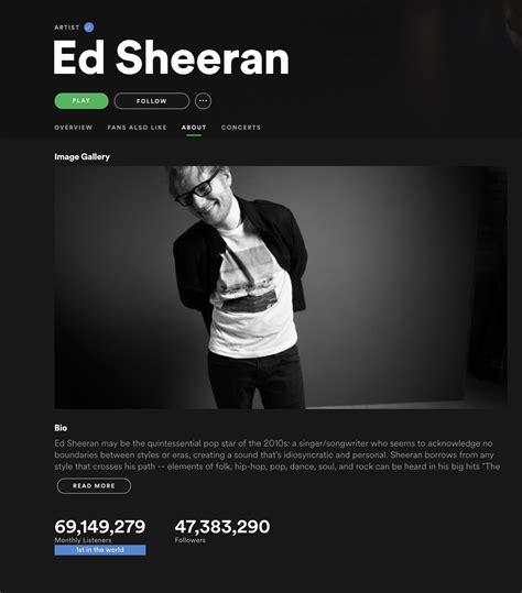 Close To A Third Of Spotifys 217m Users Are Playing Ed Sheeran