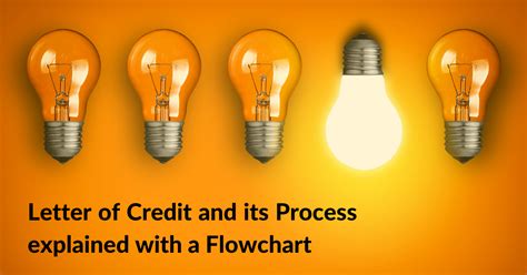 Hence, to understand the terms better, all you need to know is the difference between letter of credit and bank guarantee, so take a read. Letter of Credit (LC) | Meaning & Process | Drip Capital