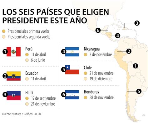 Así Se Moverá El Calendario Electoral De América Latina Y El Caribe Durante El 2021