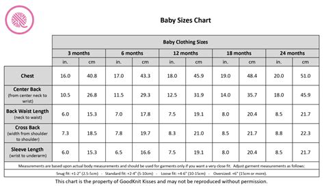 Handy Size Charts Crochet Size Knitting Charts Crochet Baby Clothes