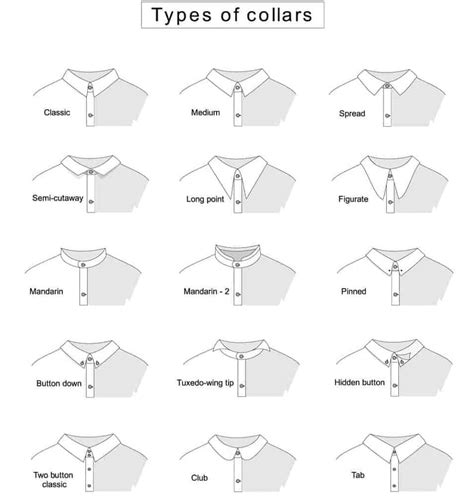 18 Different Types Of Shirt Collars Do You Know Them All Threadcurve