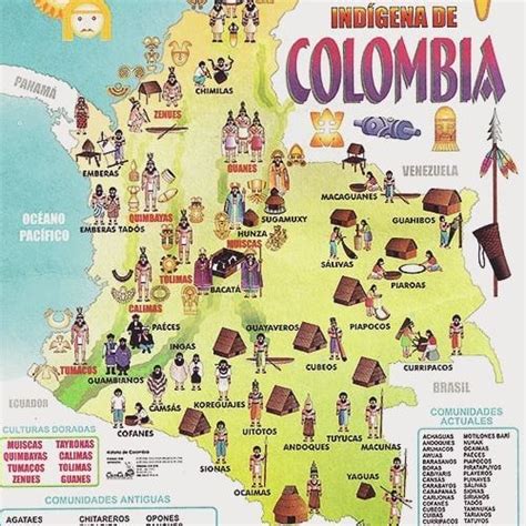 Actividades Econmicas Mapa De Los Pueblos Ind Genas En Colombia Hot Sex Picture
