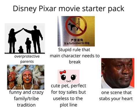 Disneypixar Movie Starterpack Rstarterpacks Starter Packs Know Your Meme