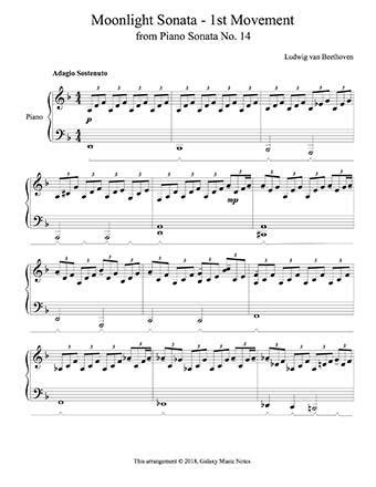 The original is in c# minor. Moonlight Sonata 1st Movement | Intermediate piano sheet music