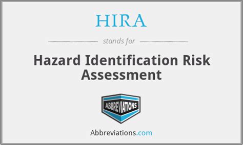HIRA Hazard Identification Risk Assessment