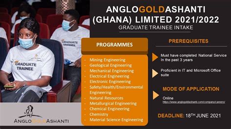 Jobs For The Youth On Twitter Anglogold Ashanti Ghana Graduate