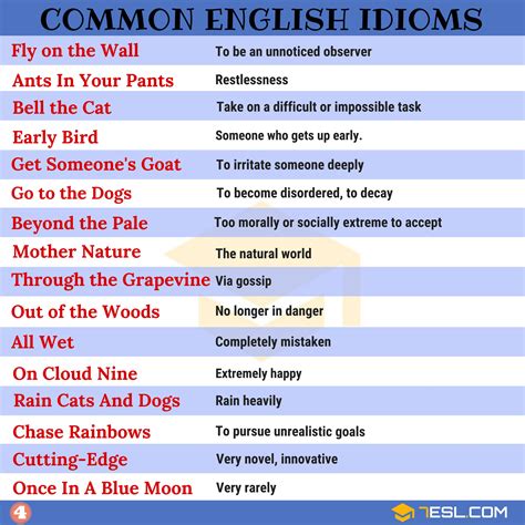 A List Of Idioms And Their Meanings Tabitomo