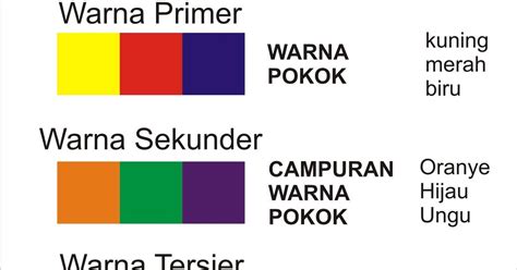 TEKNIK DASAR PENCAMPURAN WARNA