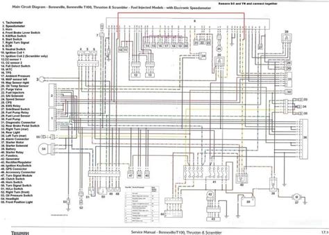 Toyota land cruiser i electrical fzj 7 hzj 7 pzj 7 wiring diagram series series series aug., 1992. T100 Triumph Motorcycle Wiring Diagrams | 675 speed triple | Pinterest