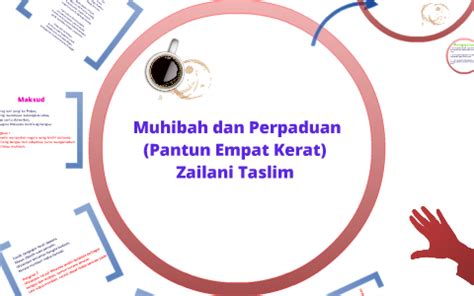 Pantun jenaka juga dapat menjadi penghibur dikala sedih atau berduka, agar sejenak jadi tertawa. Pantun 4 kerat ( muhibbah dan perpaduan ) by Farisya Suhaimi