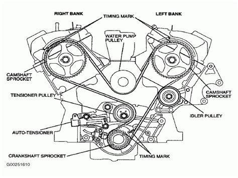 Need mpg information on the 2001 mitsubishi montero sport? 2001 Mitsubishi Montero Sport Engine Diagram - Wiring Forums