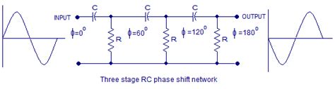 Transistor Phase Shift Oscillator Rc Phase Shift Network And Rc Phase