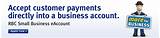 Rbc Small Business Credit Card Pictures