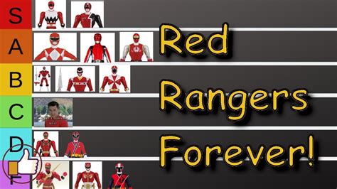 Power Rangers Red Ranger Tier List Youtube