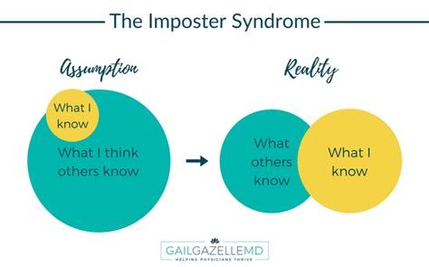 overcoming imposter syndrome as a product designer a guide to boosting confidence and achieving