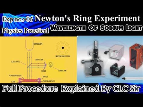 Experiment No Newton S Ring Youtube