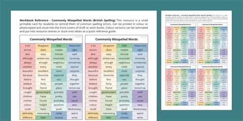 Commonly Misspelled Words Reference Sheet