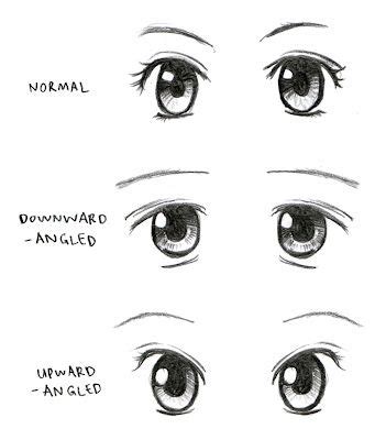 JohnnyBro S How To Draw Manga Drawing Manga Eyes Part Manga Eyes
