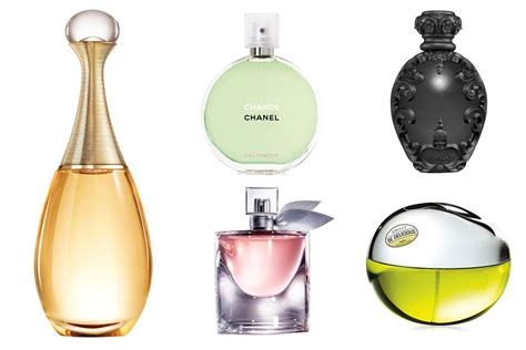 Most Popular Fragrances For Women In Each Us State