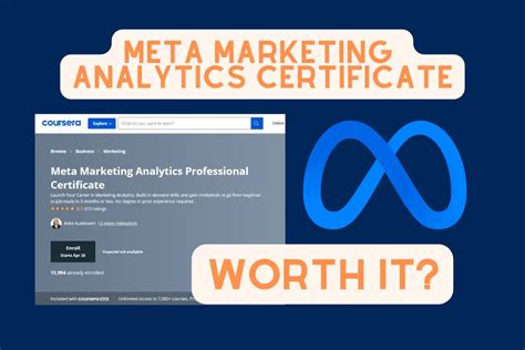 Meta Marketing Analytics Professional Certificate Review